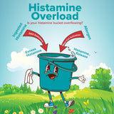 Histamine Complete - Histamine Digest Seasonal Support & Dietary Histamine Support 30 Caps