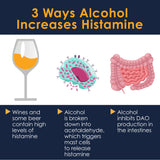 B4U Drink DAO Enzymes PLUS Liver Support for Histamine Intolerance