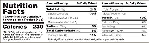 Optimum Nutrition Protein Almonds Snacks, On The Go Nutrition, Flavor: Chocolate Peanut Butter, Low Sugar, Made with Whey Protein Isolate, 1.5 Ounce (Pack of 12)