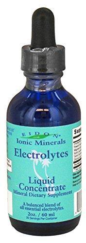 EIDON Electrolytes, 2 oz - Vitamins Emporium