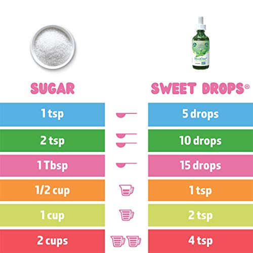 SweetLeaf Organic Sweet Drops Steviaclear Stevia Sweetener, 2 Oz