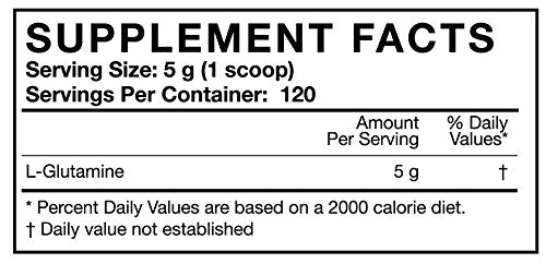 MusclePharm Essentials Glutamine Powder, Pure L-Glutamine, 120 Servings