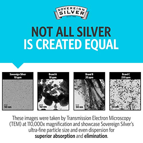 Sovereign Silver Bio-Active Silver Hydrosol for Immune Support - Colloidal Silver -10 ppm, 32oz (946mL) - Economy Size