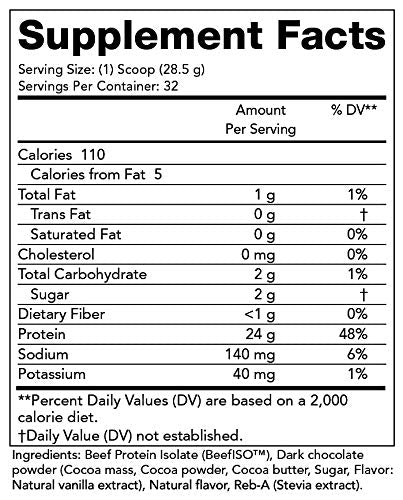 Olympian Labs PSN Protein Powder, beef, 32 Ounce