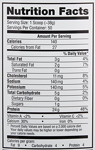 Labrada Nutrition Lean Pro 100% Whey Protein Powder, Strawberry, 4.13 lb