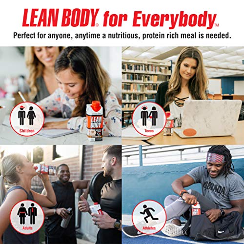 LABRADA Nutrition - Lean Body RTD Whey Protein Shake, Convenient On-The-Go Meal Replacement Shake for Men & Women, 20 Grams of Protein – Zero Sugar, Lactose & Gluten Free, Vanilla (Pack of 16)