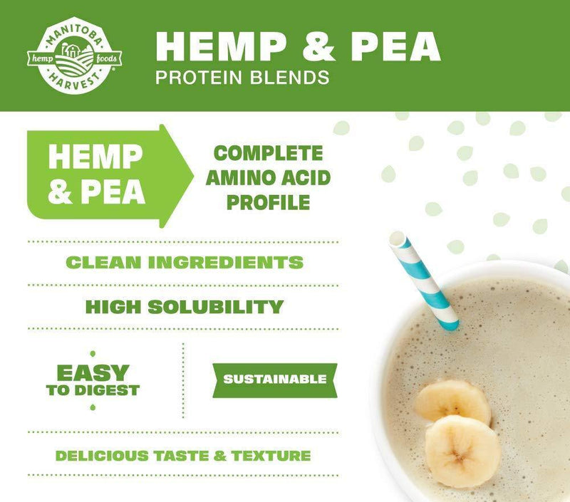 Manitoba Harvest Hemp Yeah! Organic Plant-Based Protein Powder, Unsweetened, 16oz; with 20g of Protein, 2g of Fiber & 2g Omegas 3&6 Per Serving, Preservative Free, Non-GMO - Vitamins Emporium
