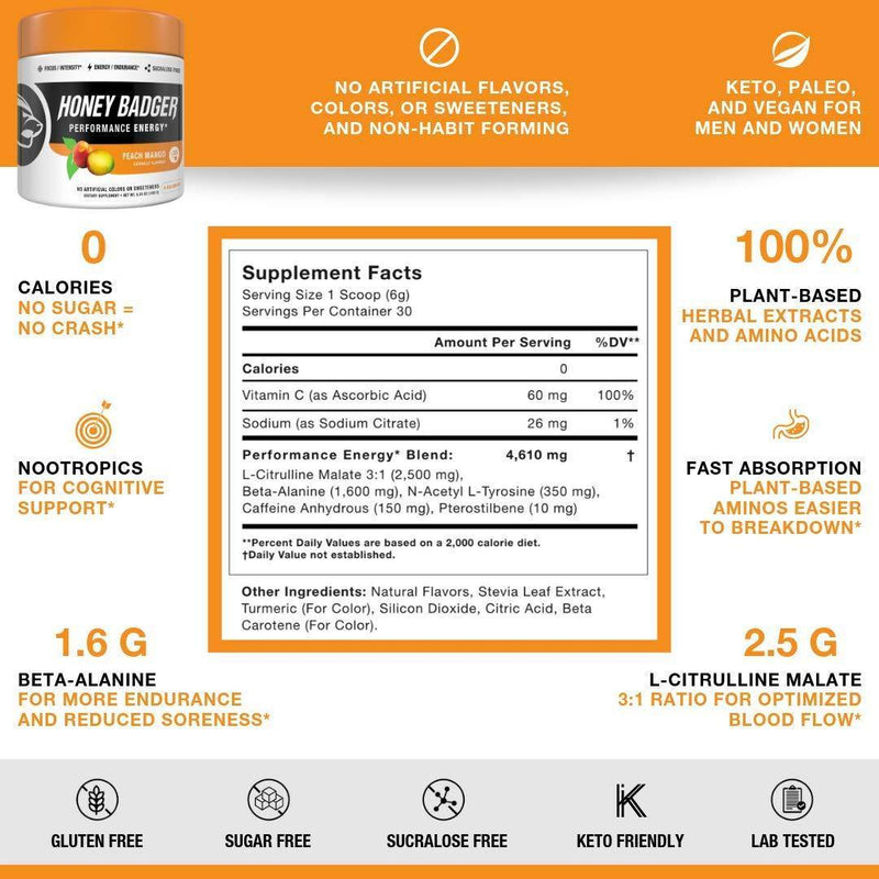 Honey Badger Vegan Keto Pre Workout | Peach Mango | Natural Paleo Sugar Free Plant-Based Energy Supplement Nootropics Amino Acids Nitric Oxide Sucralose Free + Non-Habit Forming | 30 Servings - Vitamins Emporium