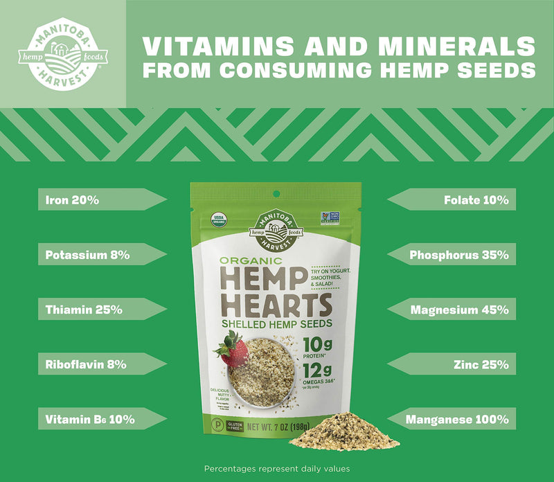 Manitoba Harvest Organic Hemp Hearts Raw Shelled Hemp Seeds, 7oz; with 10g Protein & 12g Omegasper Serving, Non-Gmo, Gluten Free - Vitamins Emporium